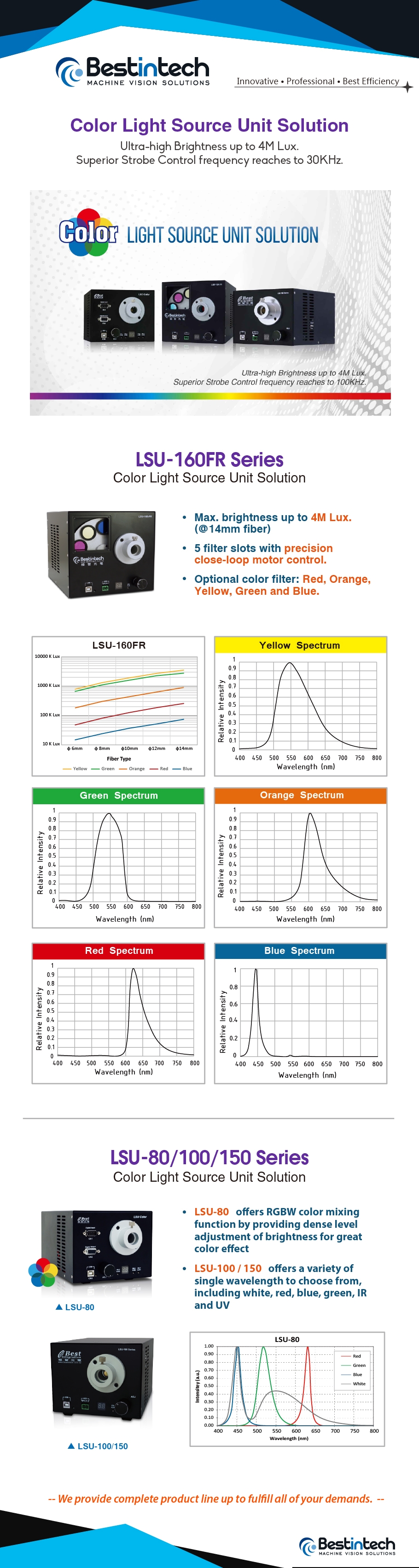 Color Light Source Unit Solution