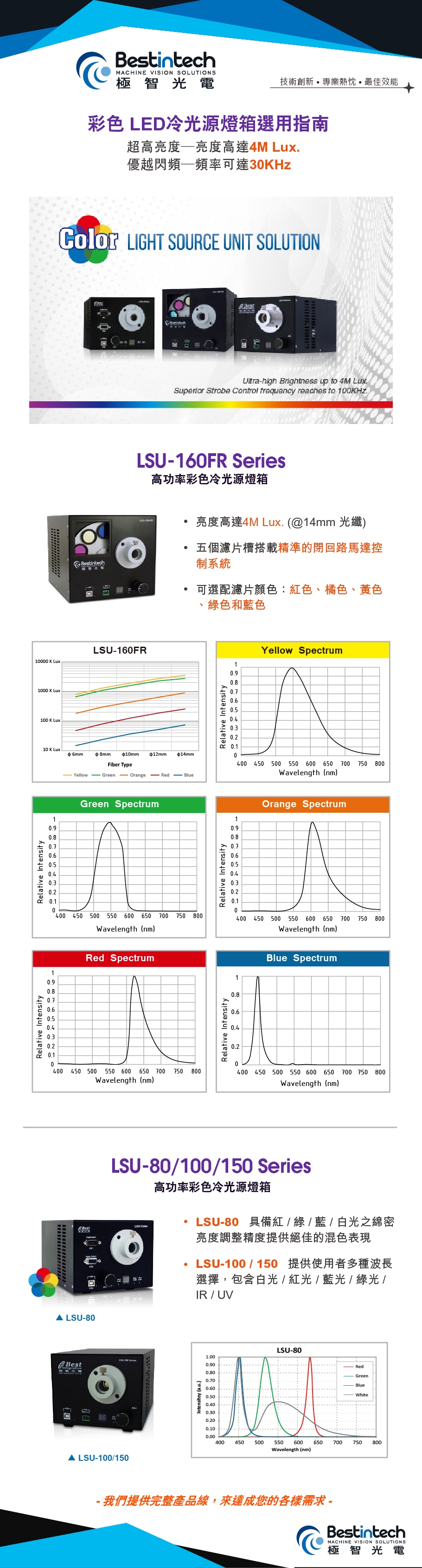 彩色 LED冷光源燈箱產品介紹